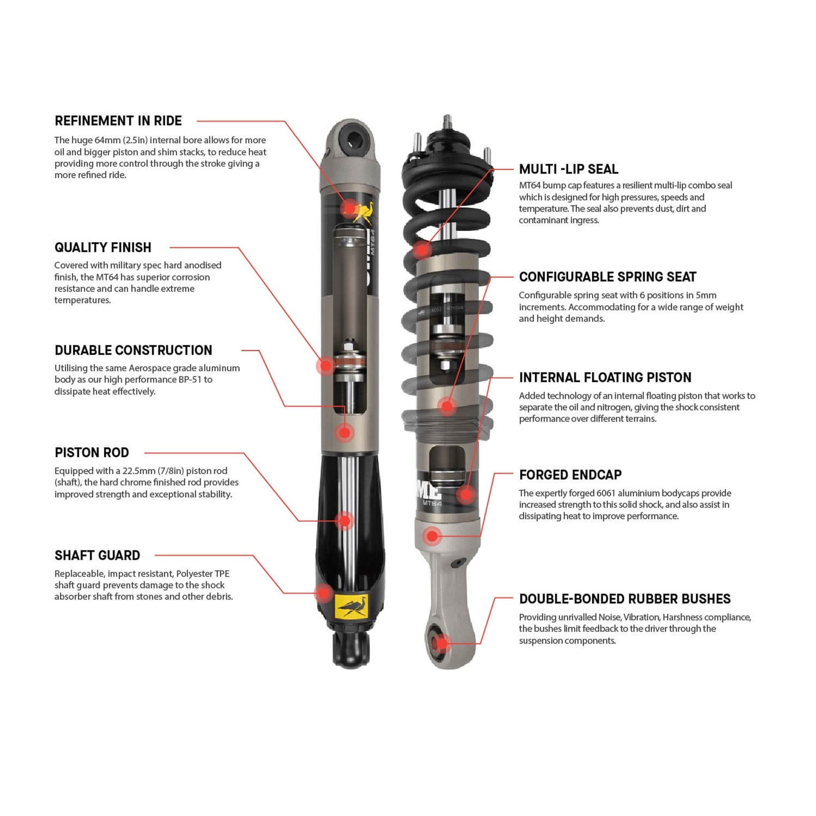 2003-23 Toyota 4Runner Old Man Emu MT64 Kit - 2.5