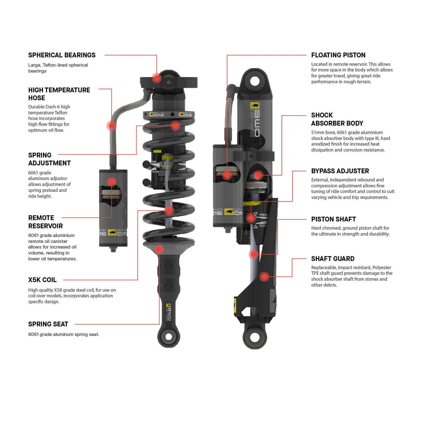 2010-23 Toyota 4Runner Old Man Emu BP51 Kit - 2-2.5