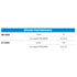 Superwinch S5500 Trailer Winch, 5,500 lb, 12V DC, view 13