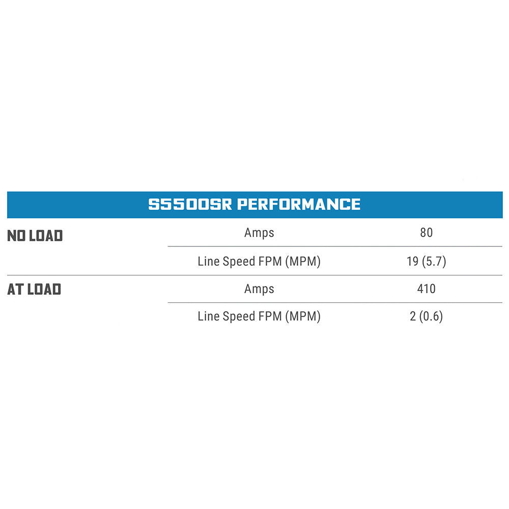 Superwinch S5500 Trailer Winch, 5,500 lb, 12V DC, view 27