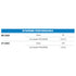 Superwinch S7500 Trailer Winch, 7,500 lb, 12V DC, view 23