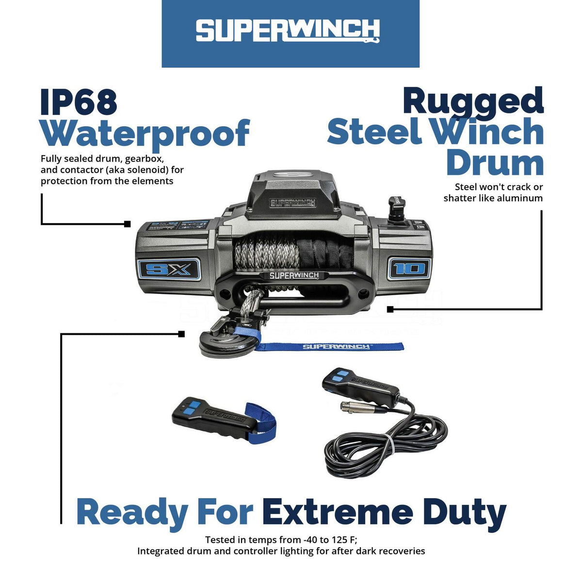Superwinch SX10 Winch, 10,000 lb, 12V DC, view 22