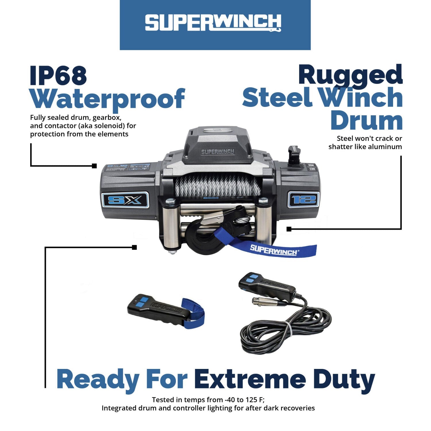 Superwinch SX12 Winch, 12,000 lb, 12V DC, view 16