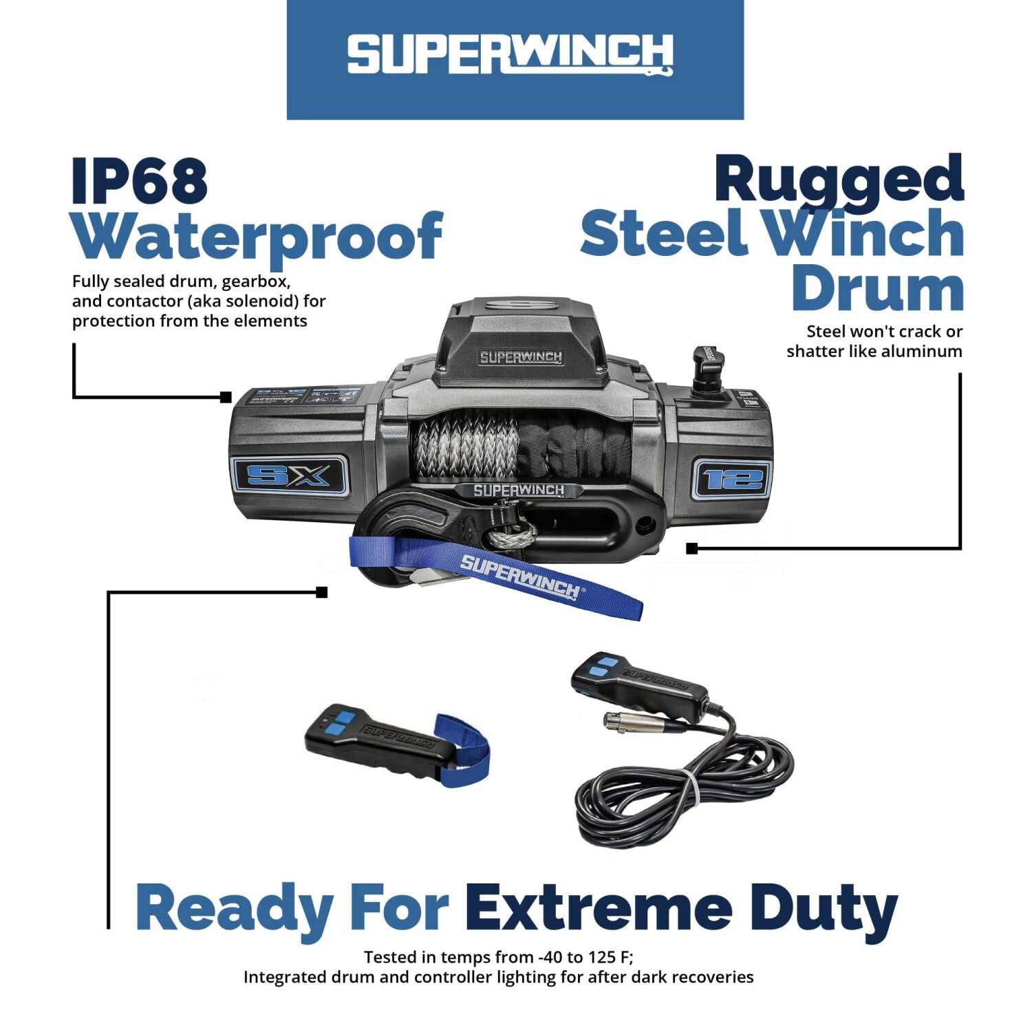 Superwinch SX12 Winch, 12,000 lb, 12V DC, view 37