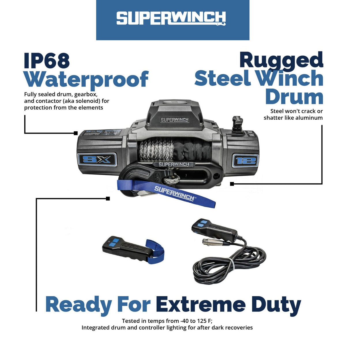 Superwinch SX12 Winch, 12,000 lb, 12V DC, view 37