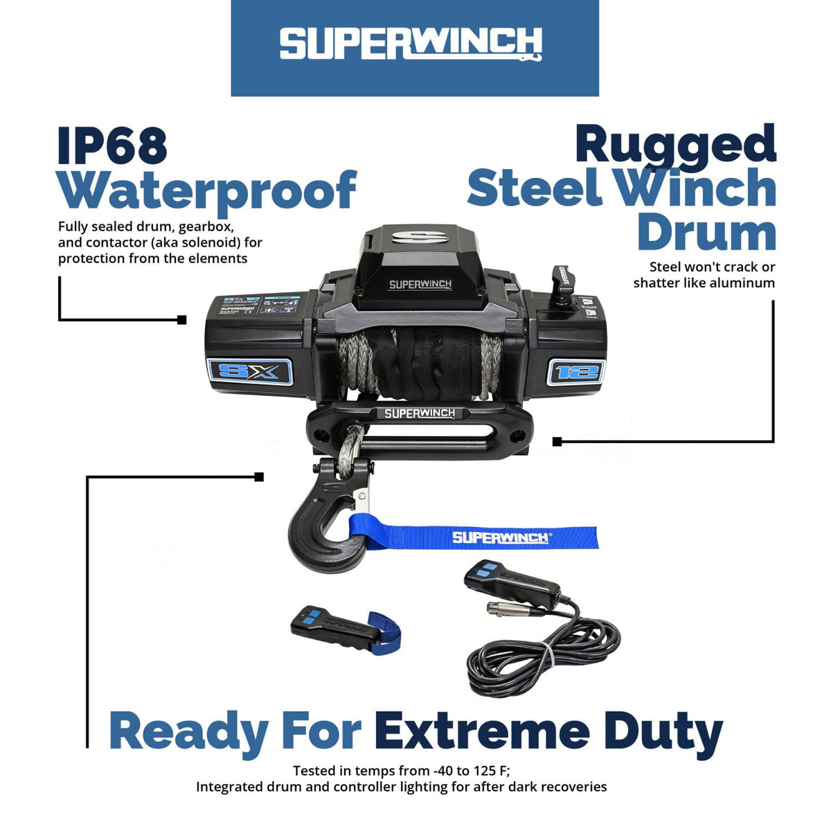 Superwinch SX12 Winch, 12,000 lb, 12V DC, view 47