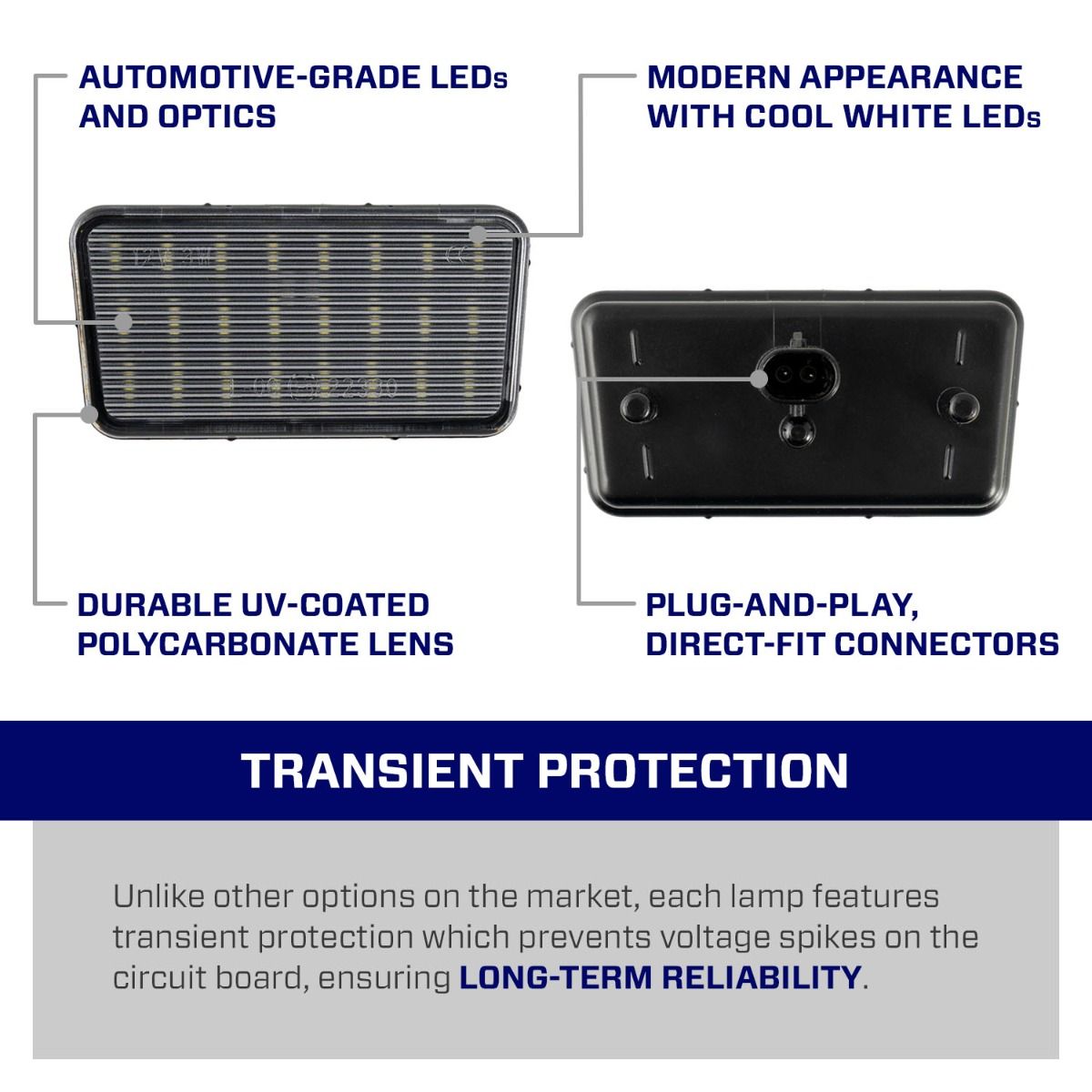 2018-26 Jeep Wrangler JL Form Lighting LED License Plate Light - Single
