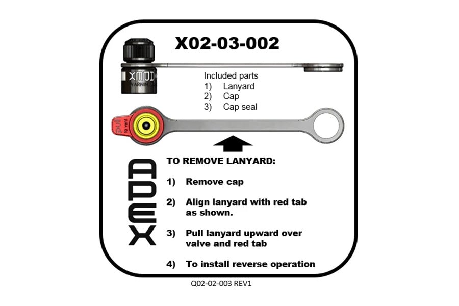 APEX 3.0 Rapid Valve Cap and Lanyard Replacement Kit