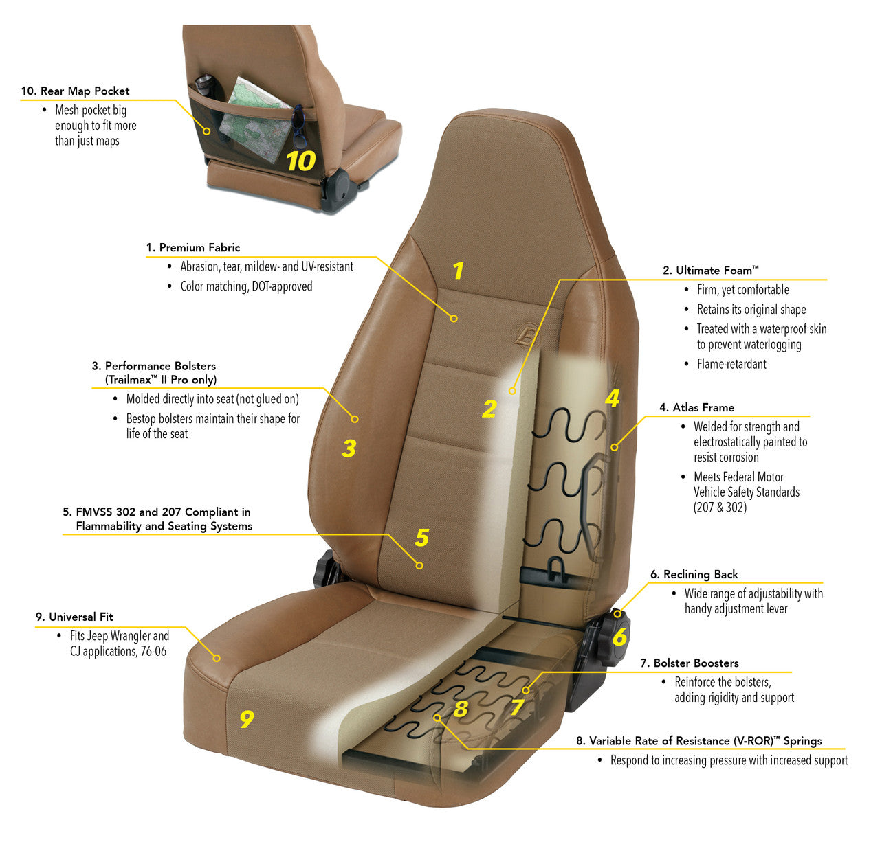 Bestop Trailmax II Sport Front Seat - All Vinyl, Spice - CJ7/TJ/YJ