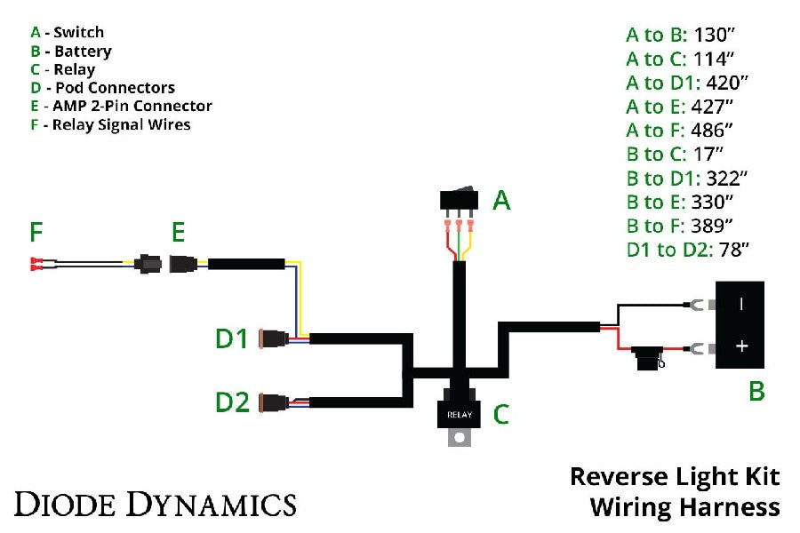Diode Dynamics Reverse Light Wiring Kit w/ Running Light