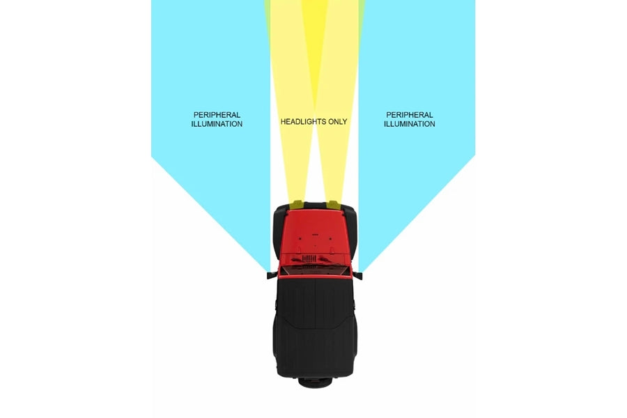 Oracle LED Off-Road Side Mirrors, Pair -  JK