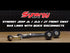 Jeep Wrangler JL & Gladiator JT Synergy Manufacturing Sway Bar Disconnect Mounting Kit