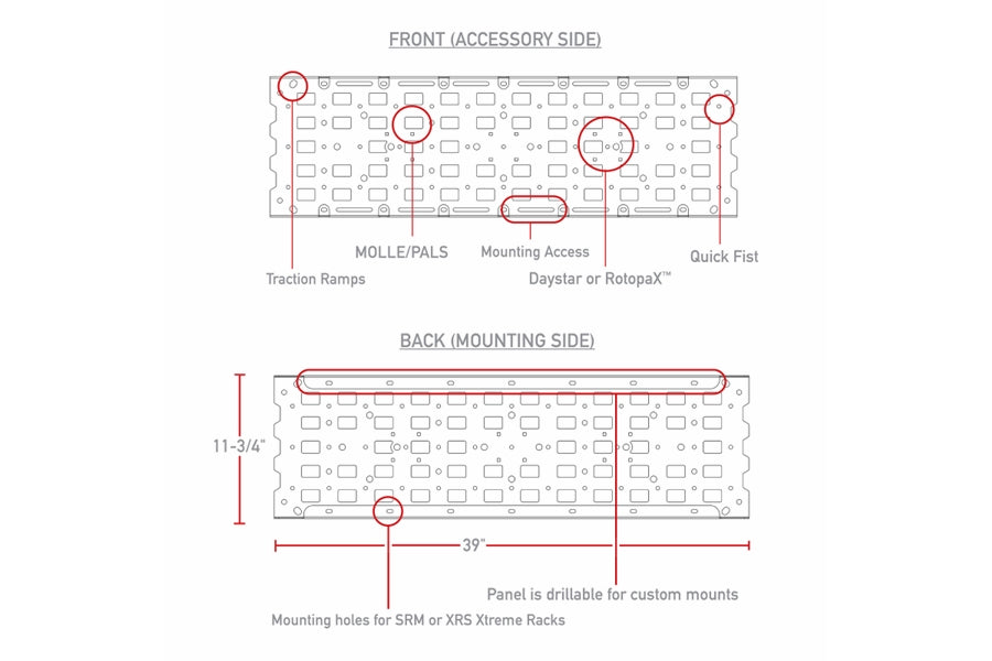 Go Rhino SRM Series/Overland Series Gear Plate Kit