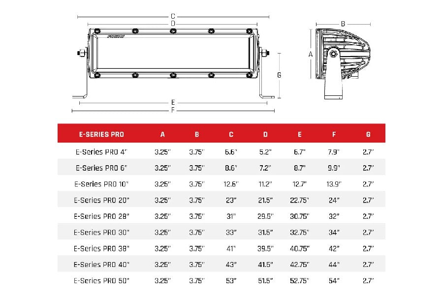 Rigid Industries E-Series Pro Flood 6in - Black