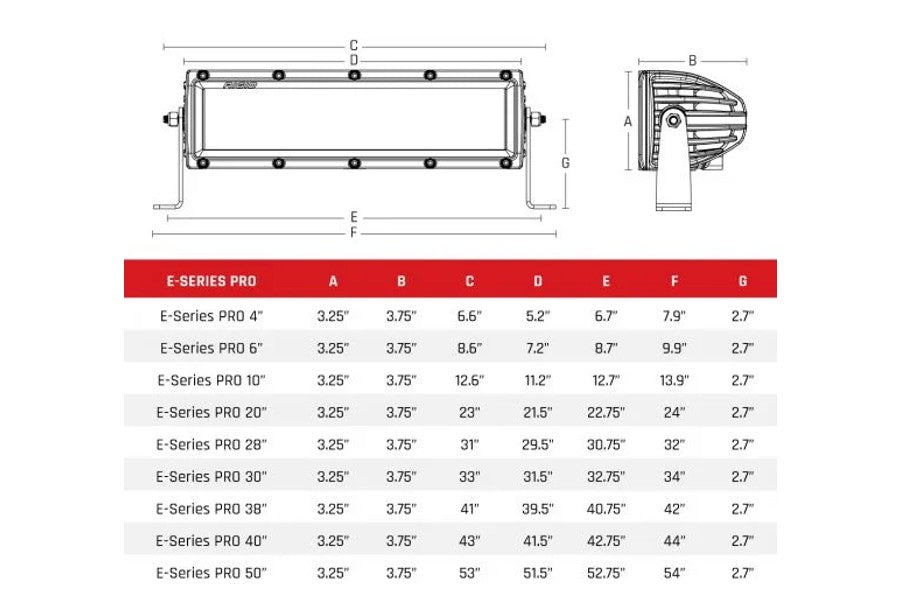 Rigid Industries E-Series Flood/Spot Combo 6in