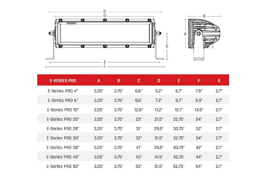 Rigid Industries E-Series Pro Flood Diffused - 6in