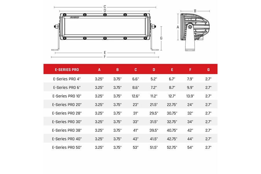 Rigid Industries E Series PRO Flood/Spot Light Bar 10in