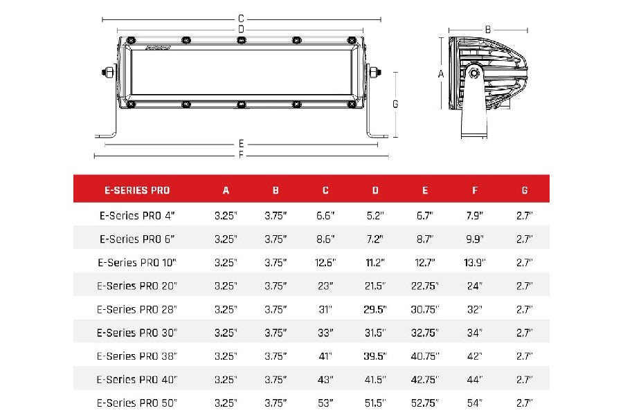 Rigid Industries E-Series Pro Flood Light - 20in