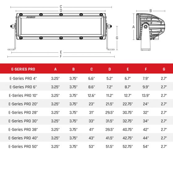 Rigid Industries E-Series PRO Light Bar Flood/Spot, 20in - Black