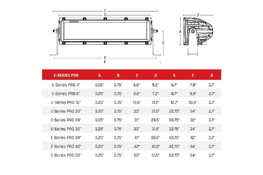 Rigid Industries E-Series Pro Spot/Driving Combo 30in