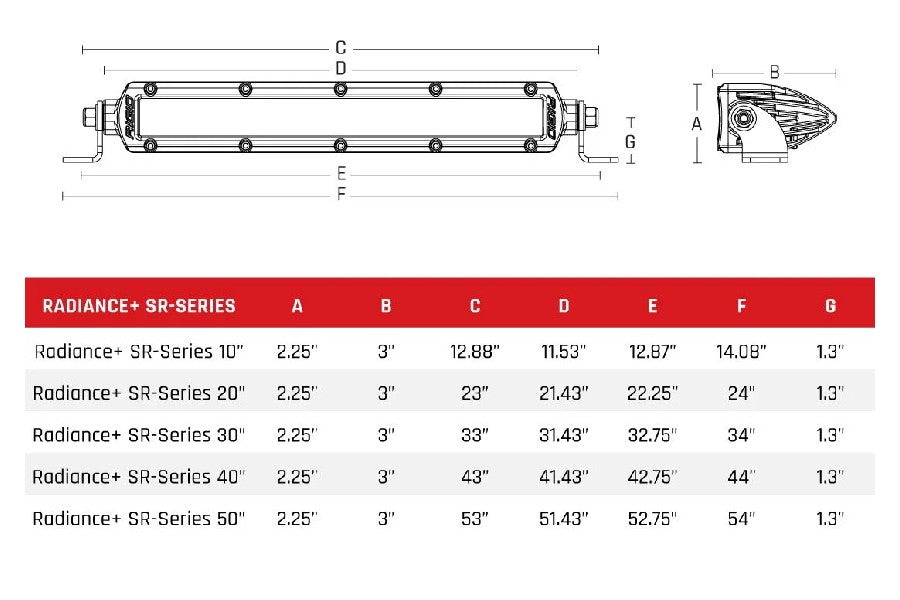 Rigid Industries Radiance+ SR-Series LED 8 Option Backlight 20in