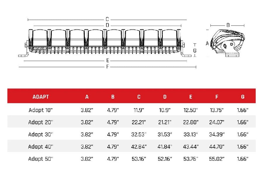 Rigid Industries ADAPT LED Light Bar 30in