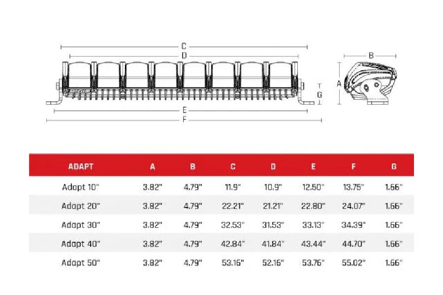 Rigid Industries ADAPT LED Light Bar 40in