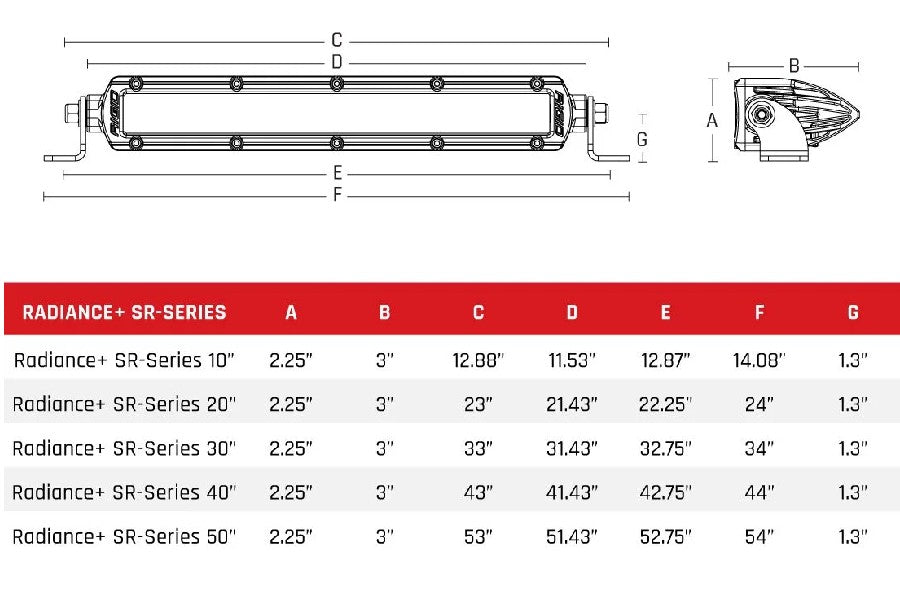 Rigid Industries Radiance+ SR-Series LED 8 Option Backlight 40in