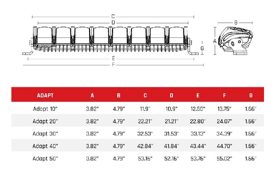 Rigid Industries ADAPT LED Light Bar 50in