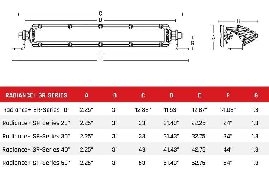 Rigid Industries Radiance+ SR-Series LED 8 Option Backlight, 50in