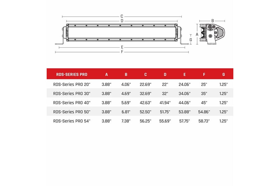 Rigid Industries RDS Series Pro 30" Spot White