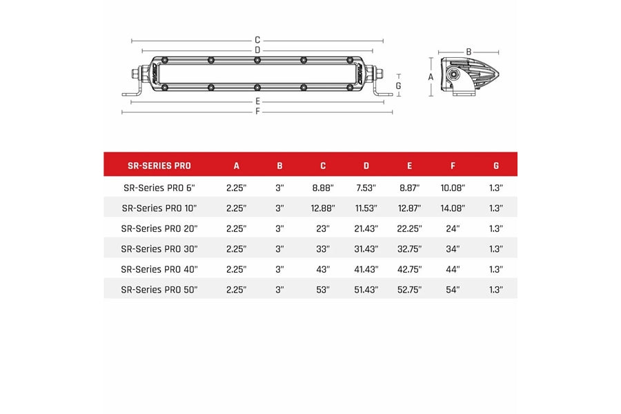 Rigid Industries SR Series Spot/Flood Combo - 20in