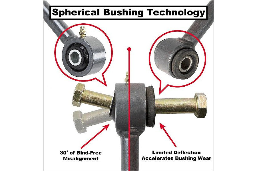 Synergy Manufacturing Front Sway Bar Links - JT/JL