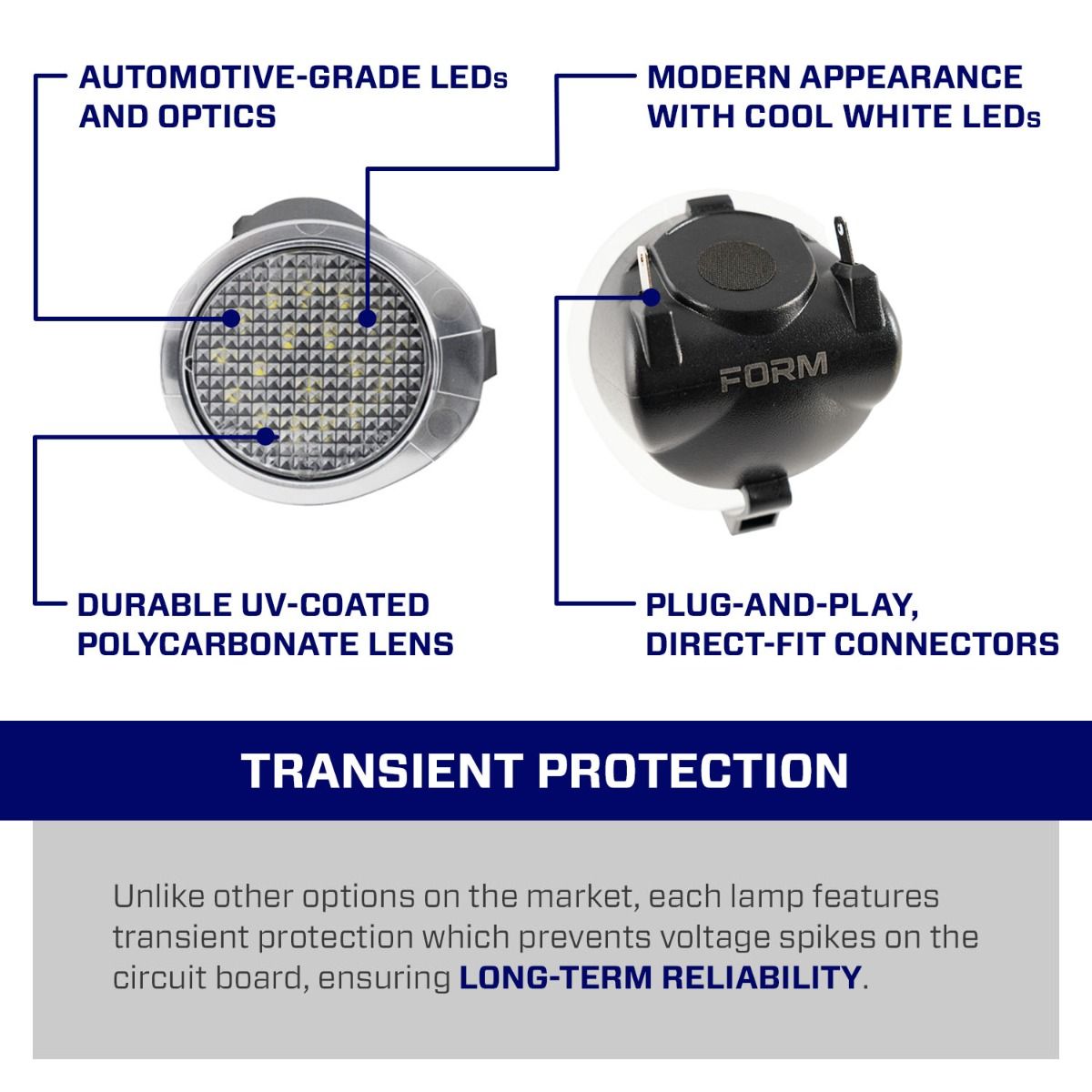 2007-21 Toyota Tundra LED Puddle Lights - Pair