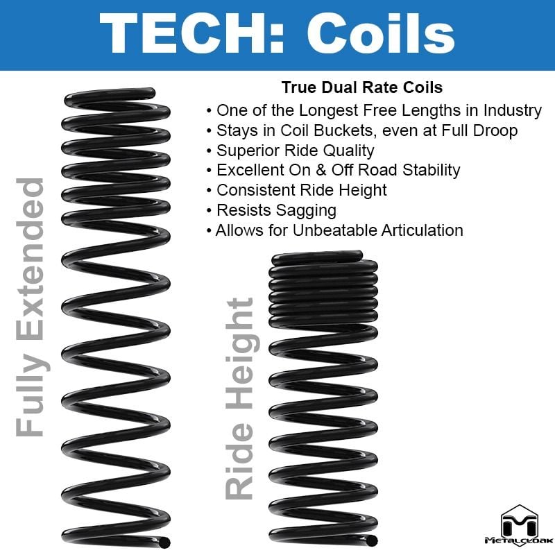 Jeep Wrangler JK 2007-2018, MetalCloak True Dual Rate Coils, Front, 4-Door 4.5in, 2-Door 5.5in Lift, view 7
