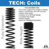 Jeep Wrangler JK 2007-2018, MetalCloak True Dual Rate Coils, Front, 4-Door 4.5in, 2-Door 5.5in Lift, view 7