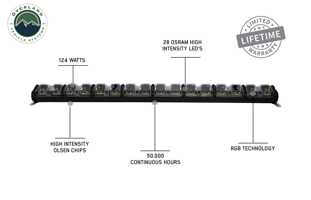 Overland Vehicle Systems EKO 40in LED Light Bar w/ Variable Beam