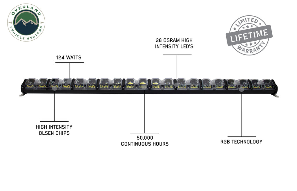 Overland Vehicle Systems EKO 40in LED Light Bar w/ Variable Beam